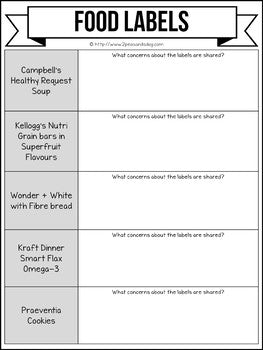 Media Literacy Consumer Awareness Lesson - Misleading Food Labels