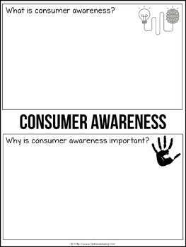 Media Literacy Consumer Awareness Lesson - Outlet vs. Retail