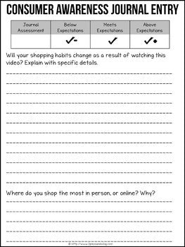 Media Literacy Consumer Awareness Lesson - Outlet vs. Retail