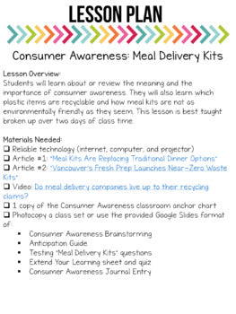Media Literacy: Consumer Awareness Lesson - Meal Delivery Kits