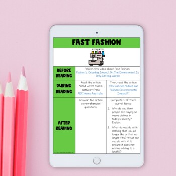 Middle School ELA Sub Plans - Topic Fast Fashion