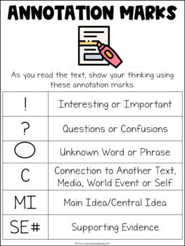Middle School Informational Text Graphic Organizers | Distance Learning