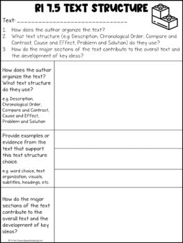 Middle School Informational Text Graphic Organizers | Distance Learning