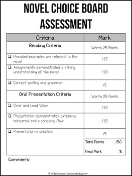 Novel Study Choice Board 9 Activities For Any Novel