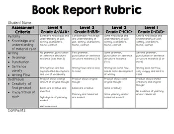 Novel Study Choice Board 9 Activities For Any Novel