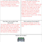 Persuasive Pitch Assignment | Distance Learning