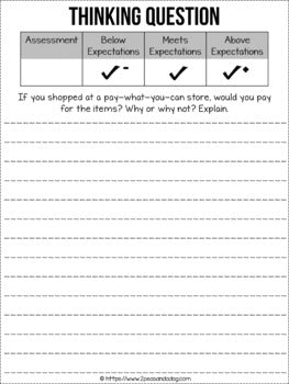 Podcast Listening Comprehension Lesson - Pay What You Want Stores