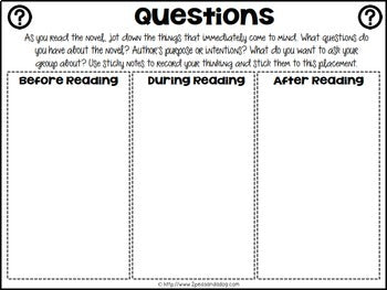 Reading Strategies Graphic Organizers