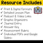 Podcast Listening Comprehension Lesson - QR Code Restaurant Menus