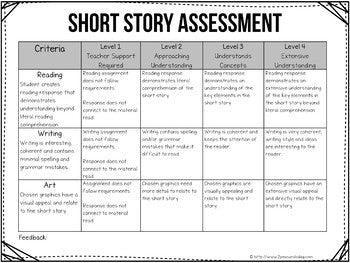 Short Story Choice Board Assignment