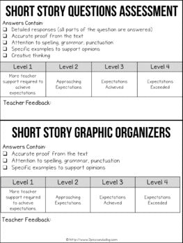 The Scholarship Jacket Short Story Lesson