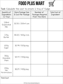 Unit Rate Project