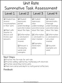 Unit Rate Project