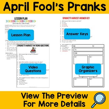 April Fools’ Day Pranks