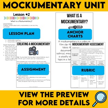 Mockumentary Unit